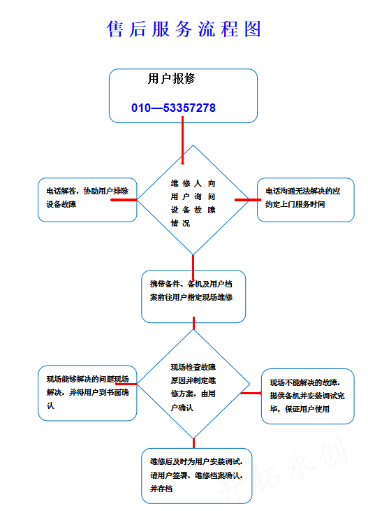 图片7